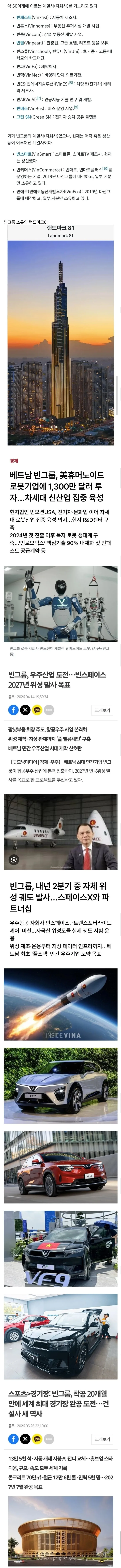 베트남 빈그룹 사업들 ㄷㄷㄷ
