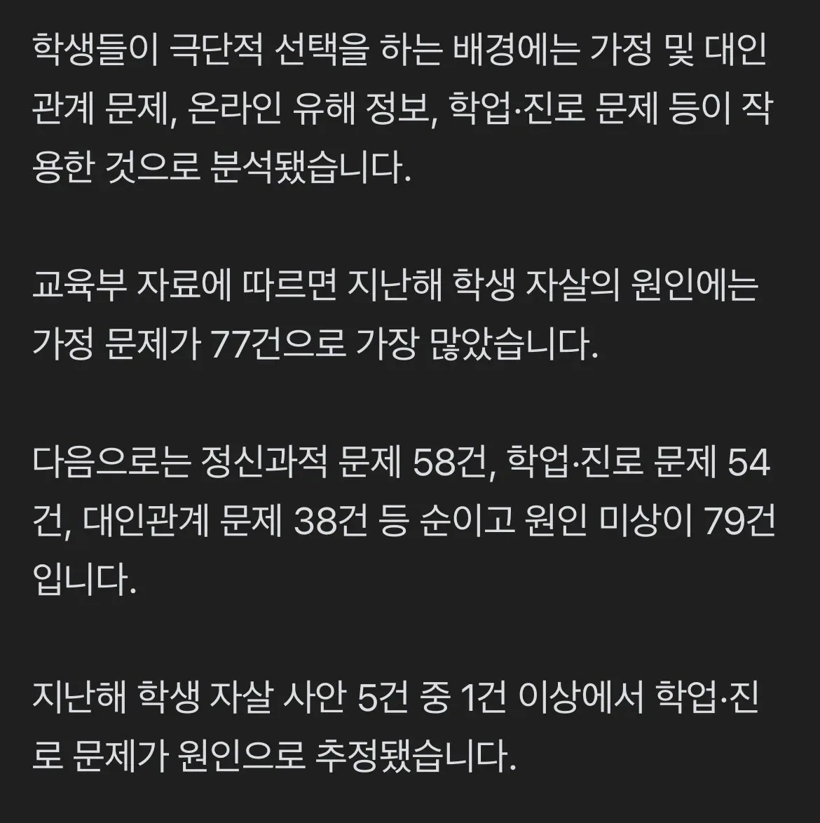초중고생 자살 5년 새 65% 증가…지난해 244명 '역대 최대'