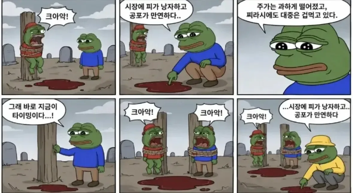 시장에 피가 낭자하고 공포가 만연하다...