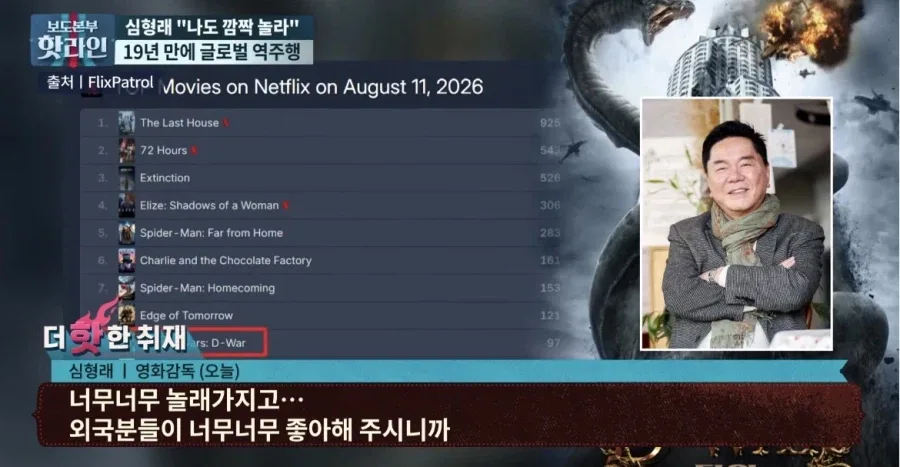 디워 넷플릭스 공개후 심형래 반응.jpg