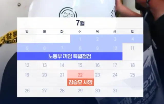 한 공장서만 32명이 끼임, 점검도 안 받았다
