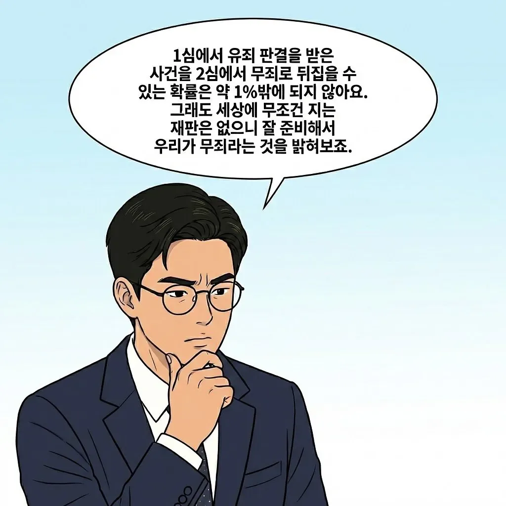 성범죄자 될 뻔한 공시생