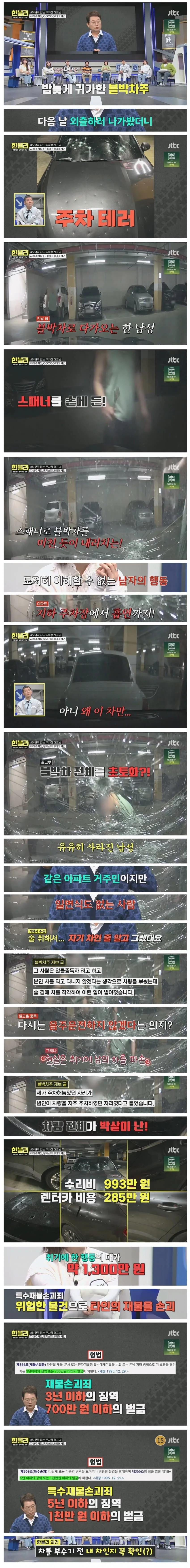 다시는 음주운전 하지 않겠다며 차를 박살냄 ㄷㄷㄷㄷ