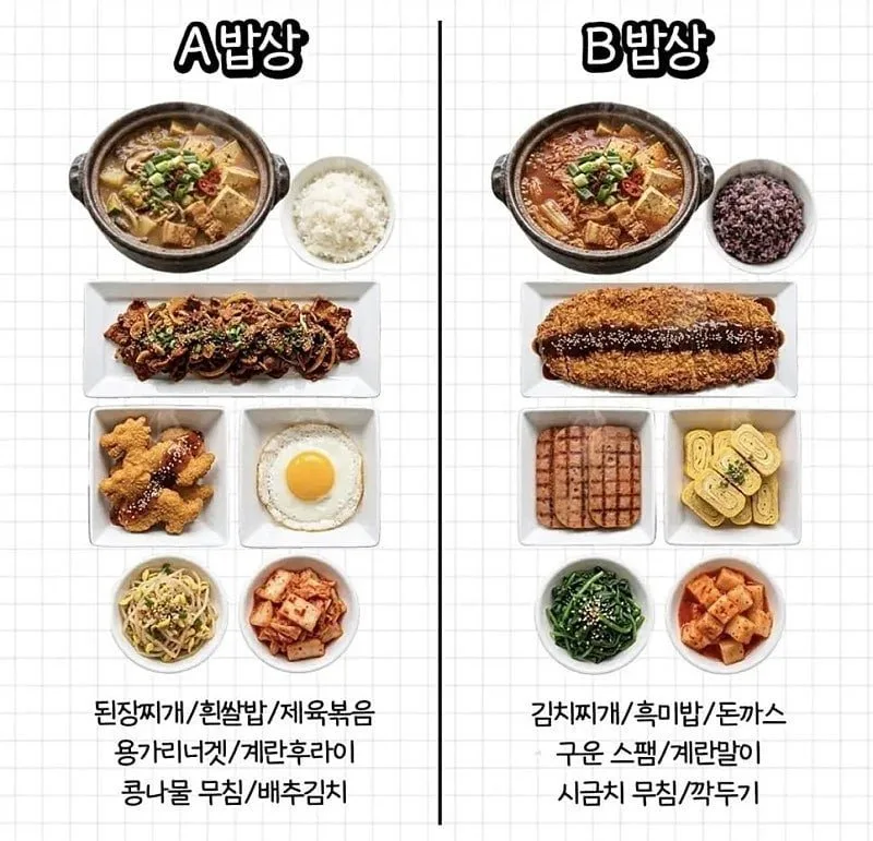 유튜브 투표에서 17만명참여 51대49 나온 역대급 난제