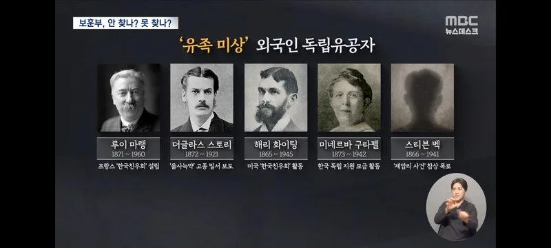 [단독] '후손 미상' 외국인 독립유공자, MBC가 찾았다