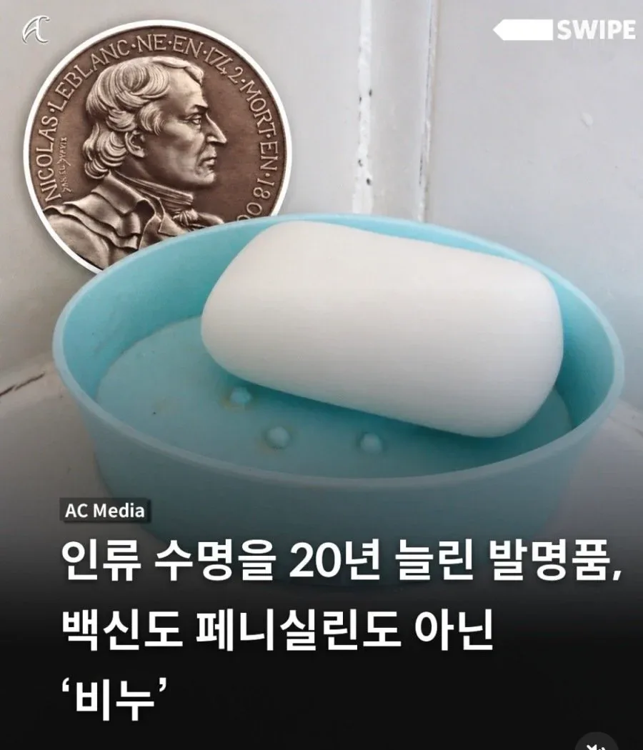 인류 수명을 20년 늘린 발명품
