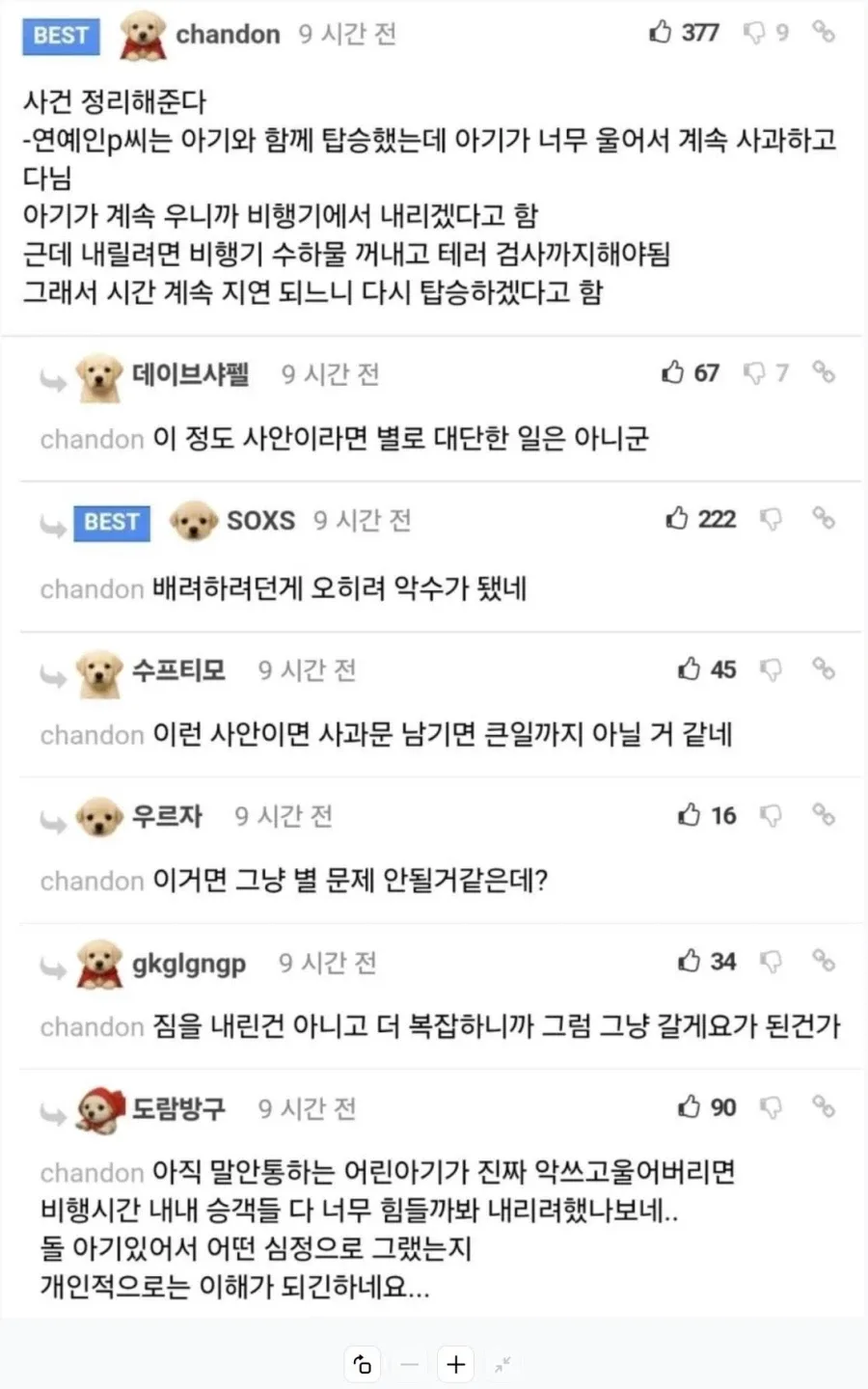 박수홍 사건(?) 요약이라는데
