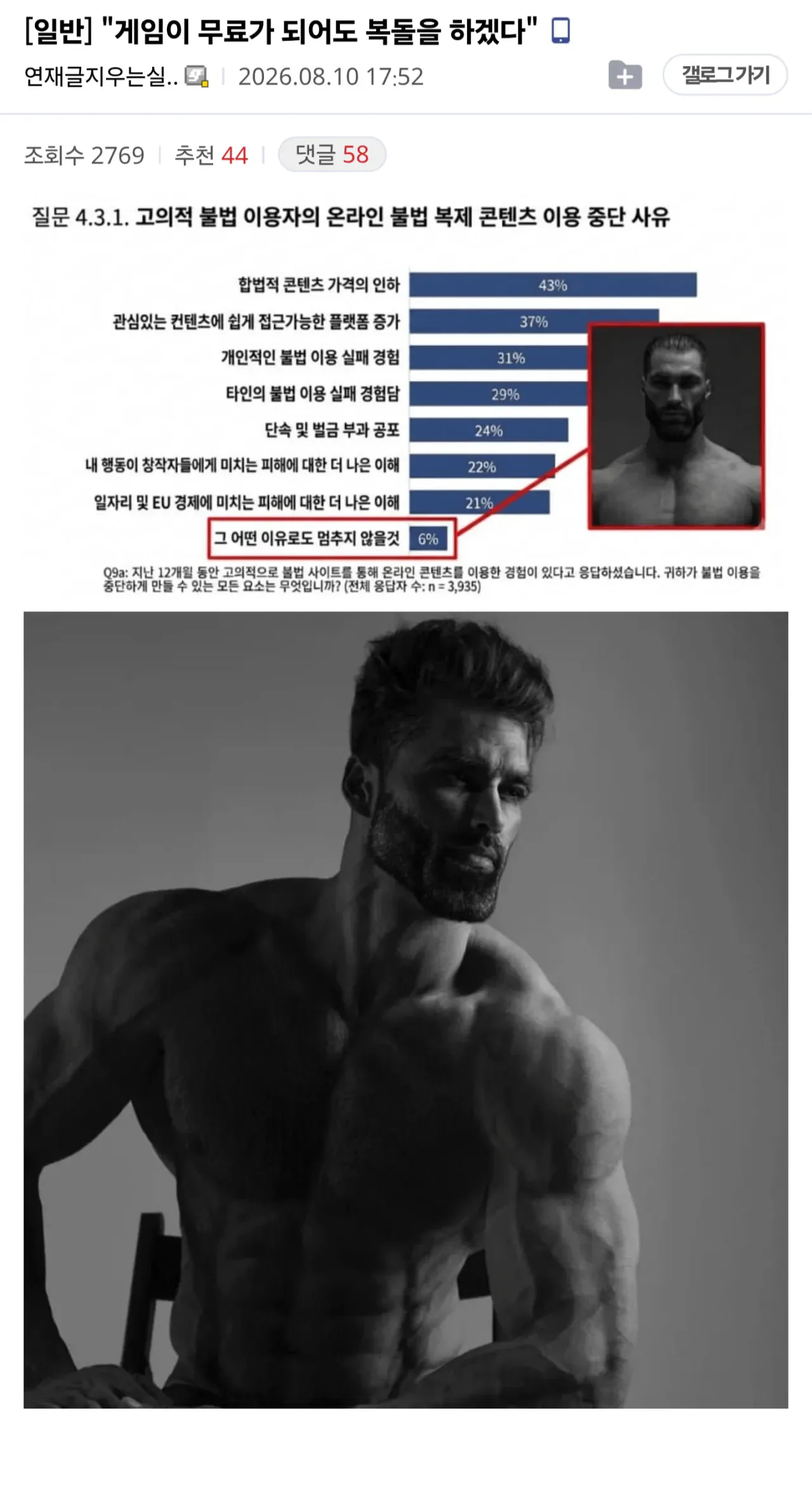 "게임이 무료가 되어도 복돌을 하겠다"