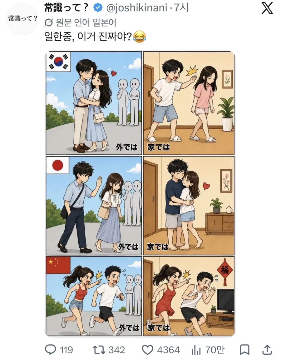 일본에서 돌고있다는 한중일 커플 비교짤.jpg