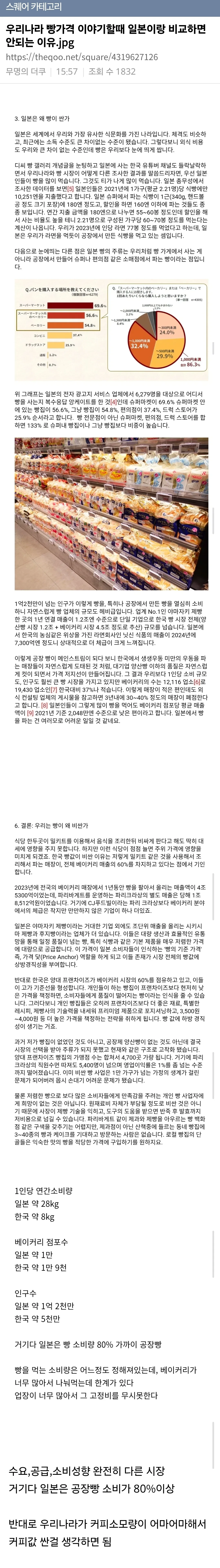 우리나라 빵가격 이야기할때 일본이랑 비교하면 안되는 이유.jpg