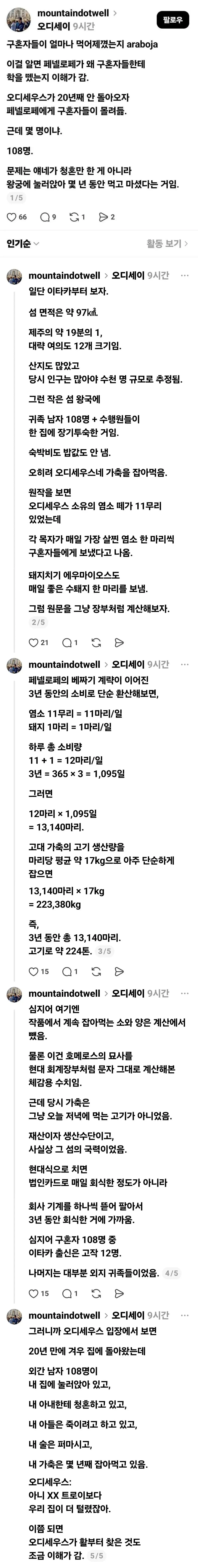 오디세이의 구혼자들이 먹어치운 음식량