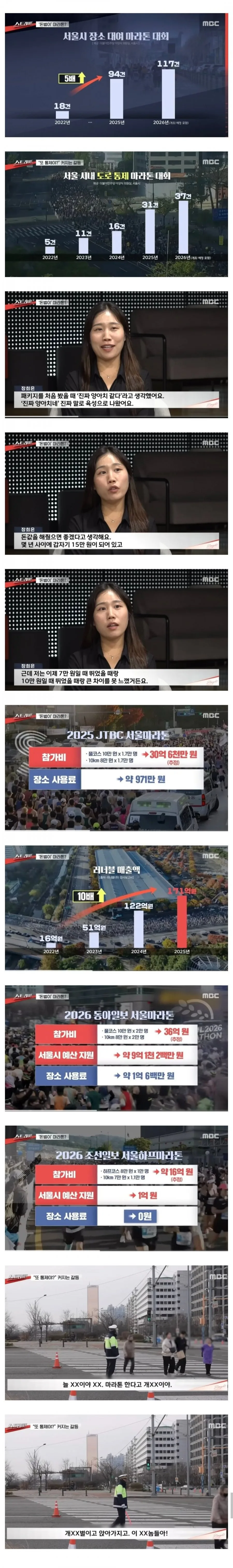 돈벌이가 되버린 마라톤 대회
