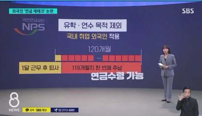 외국인 국민연금 근황.jpg