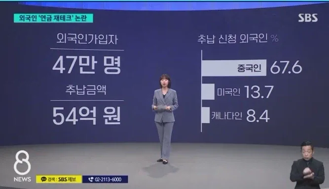 외국인 국민연금 근황.jpg