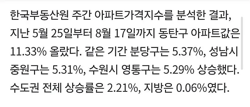 삼성전자 ‘5억 저리대출’ 9월 풀린다… 경기 남부 매수 문의 들썩