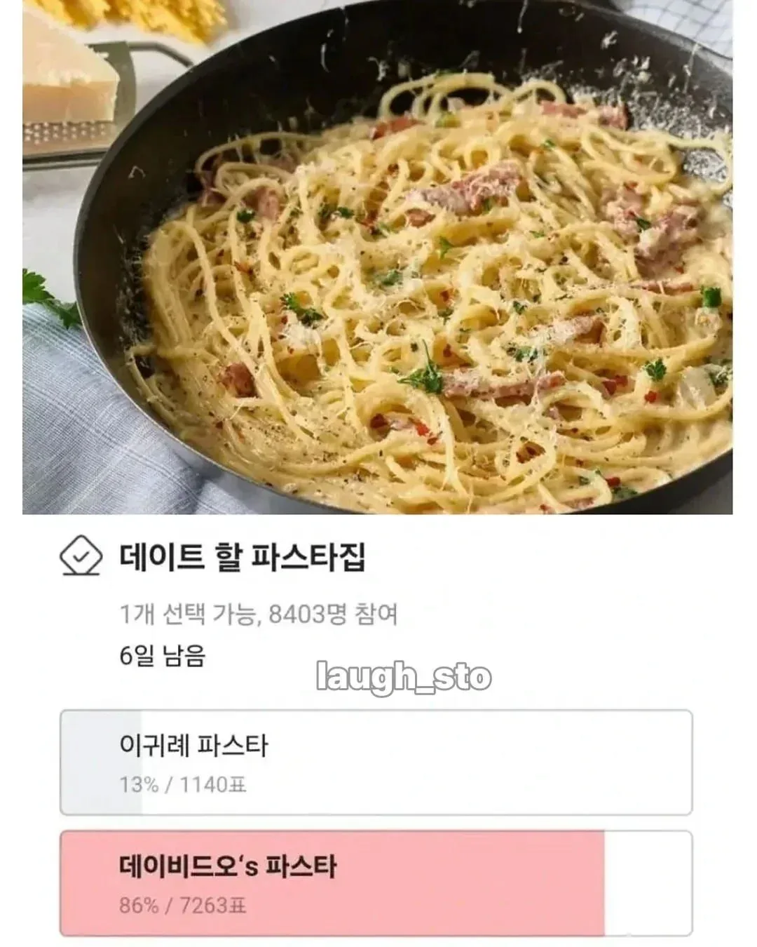 이름이 중요한 이유