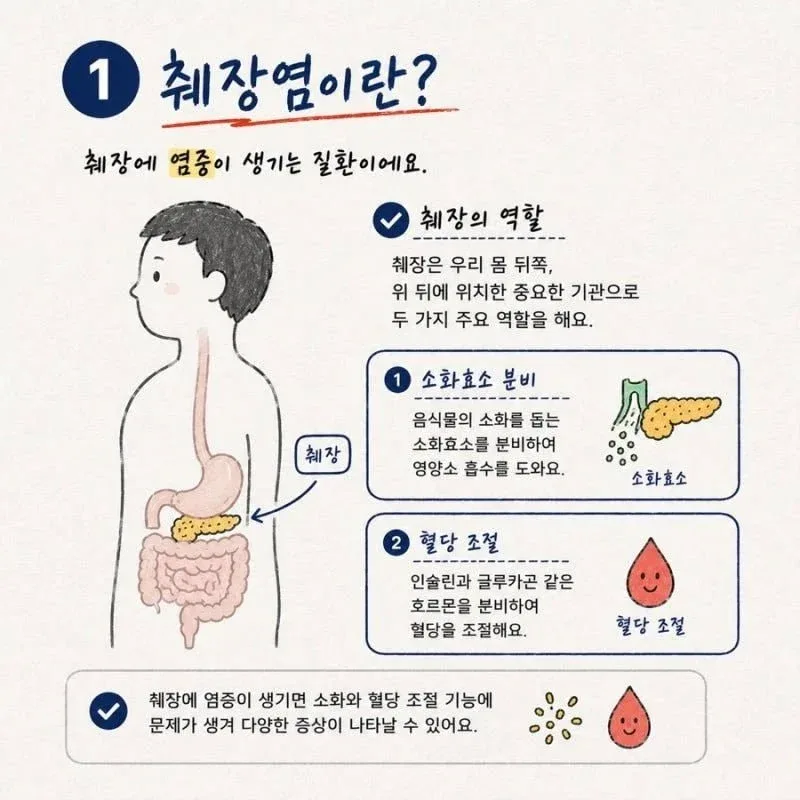 췌장염 초기증상