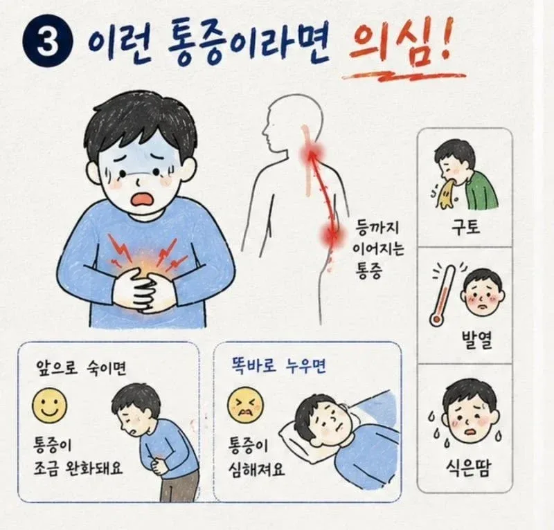 췌장염 초기증상