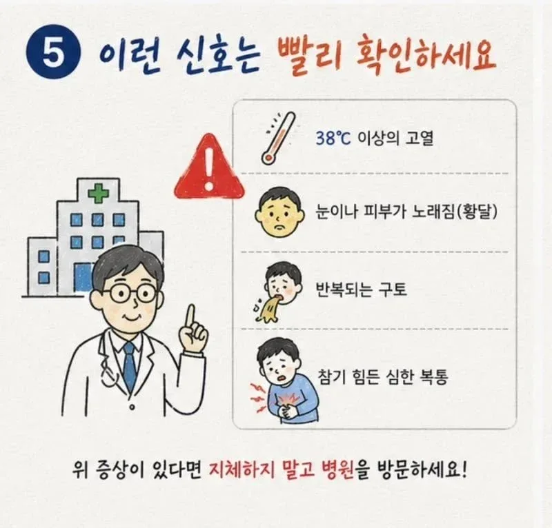 췌장염 초기증상