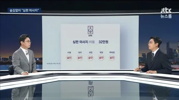 축구협회 성접대 결제라인