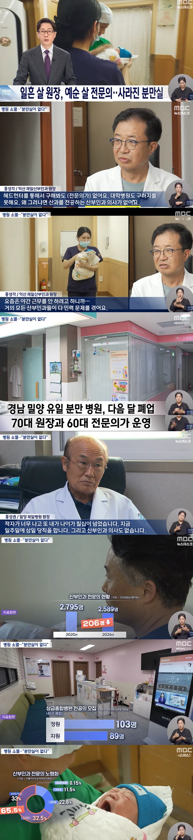 산부인과 의사 근황...