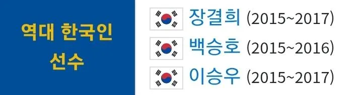 라마시아 "이대한" 후베닐 A팀으로 콜업 ㄷㄷ