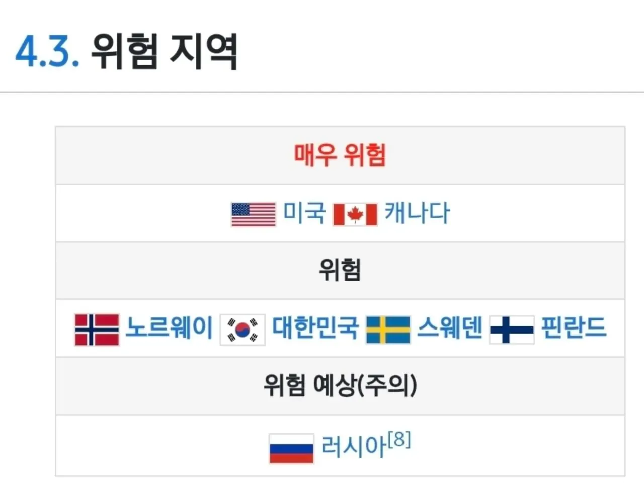 점점 퍼지고있는 사슴이 좀비처럼 변하는 치사율 100%의 광록병