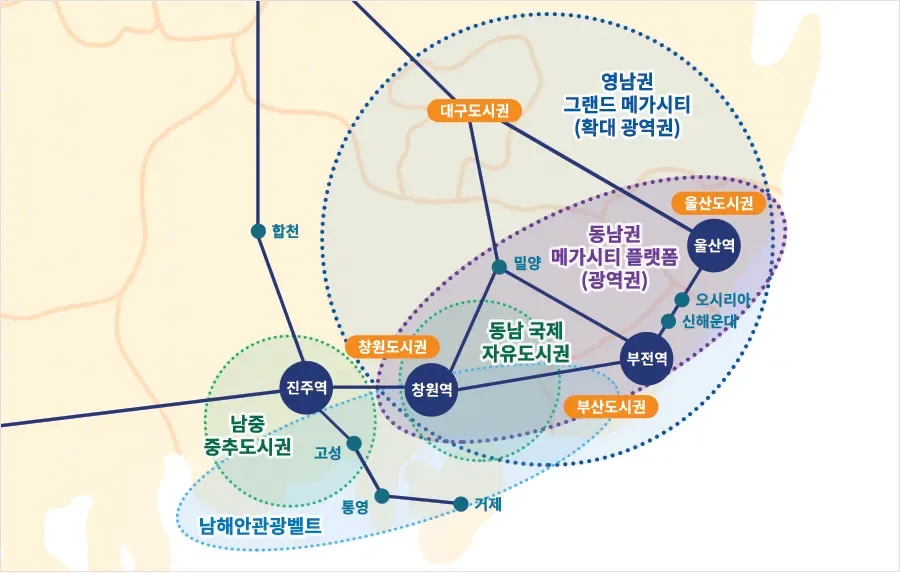 광역시와 인접한 지방도시들이 광역시와 가까워지는걸 꺼려하는이유.jpg