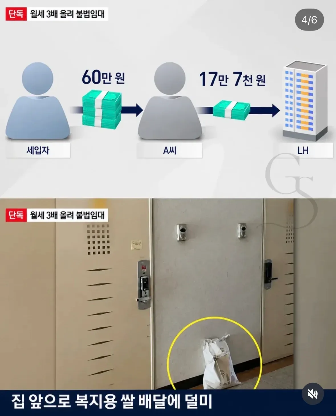 임대주택 17만원짜리를 60만원에 재임대한 기초수급자