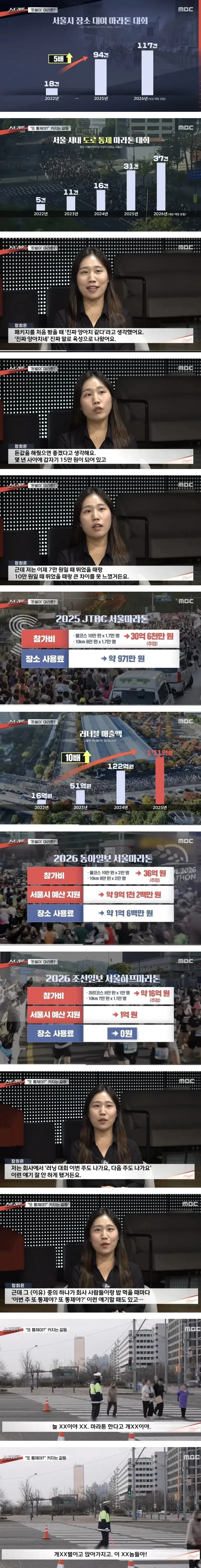 요즘 서울시에서 주말마다 마라톤 행사가 급증한 이유