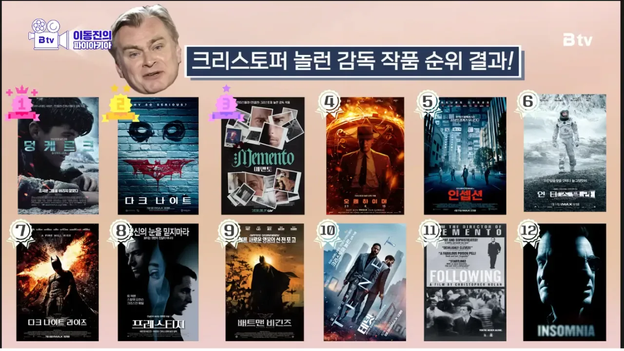 이동진 평론가 선정 크리스토퍼 놀란 영화 순위