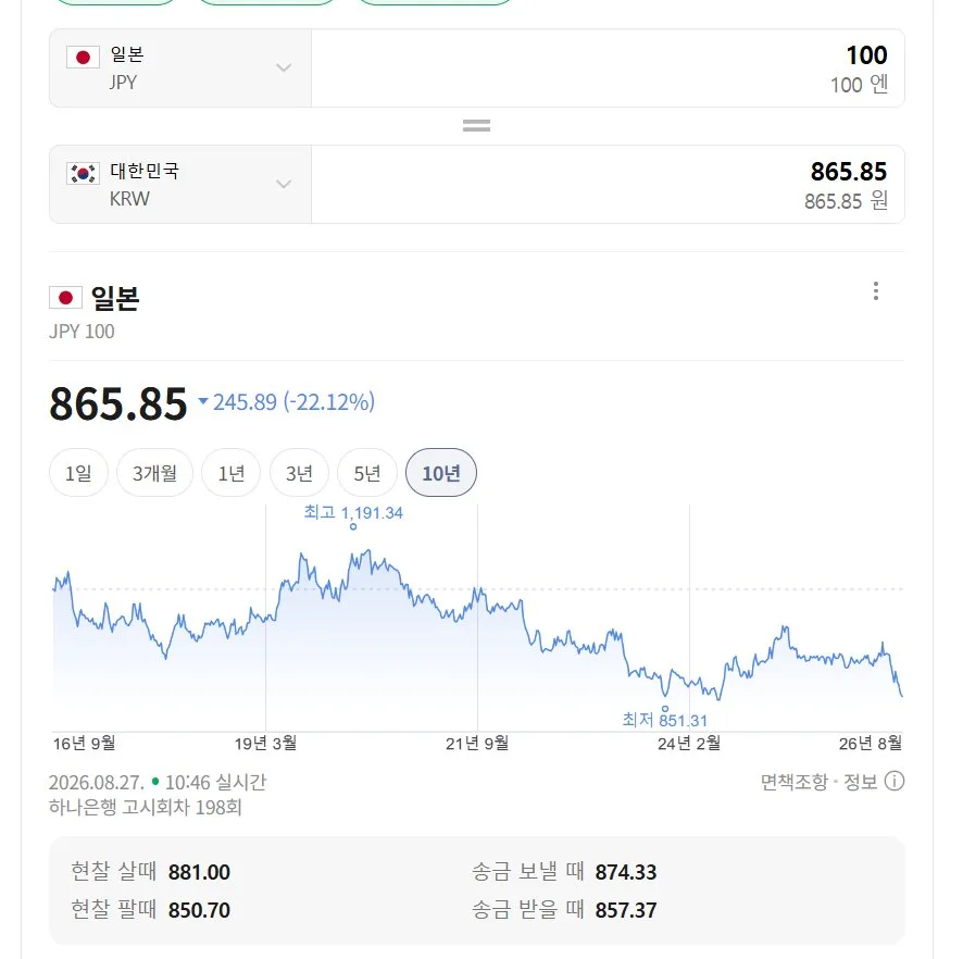 실시간 엔화 근황.jpg