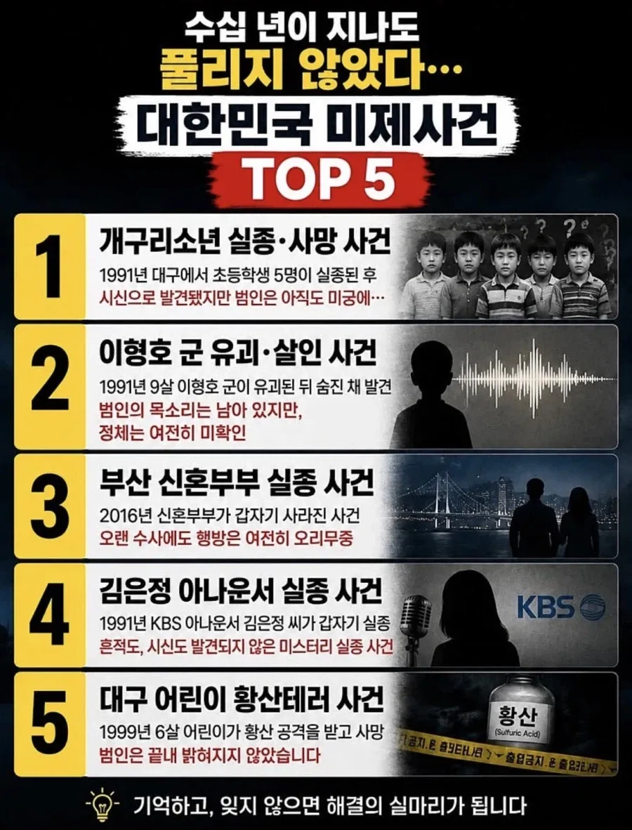 대한민국 미제사건 top5
