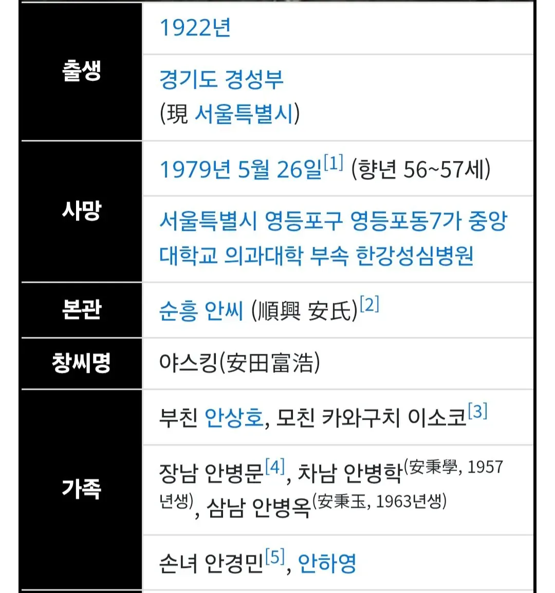 지금 화제인 소록도 의사