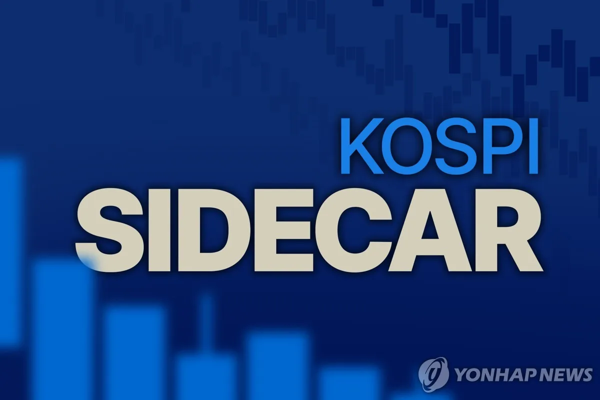 [속보] 코스피 5~6%대 급락…매도 사이드카 발동
