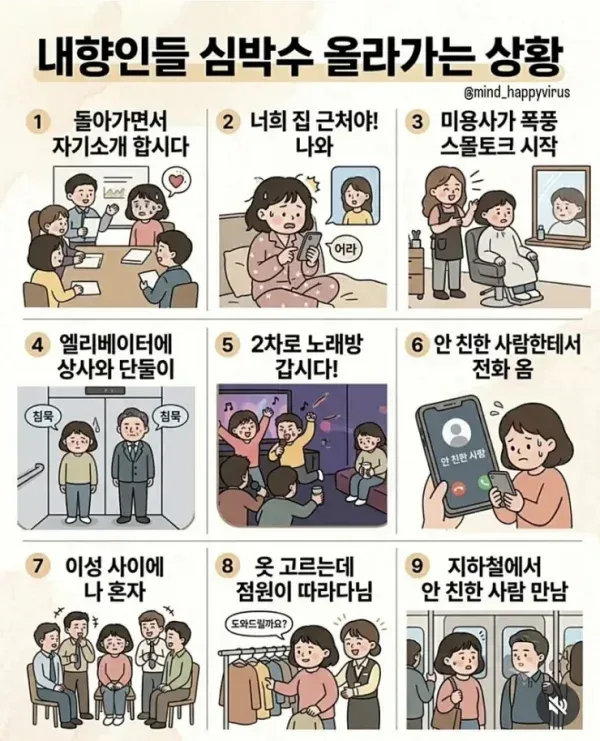 내향인들 심박수 올라가는 상황