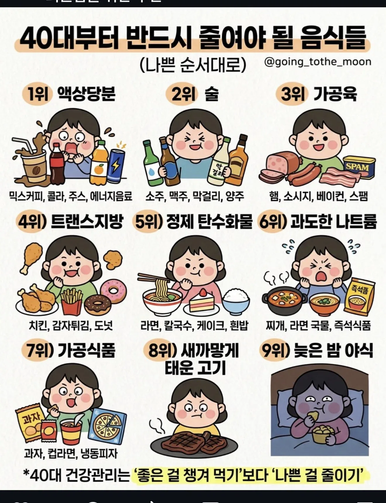 40대가 되면 줄여야 하는 음식들