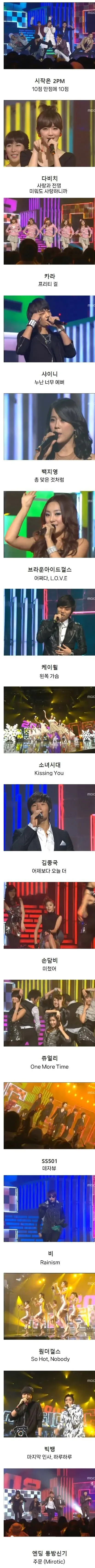 2008년 음악방송 연말결산 라인업.jpg