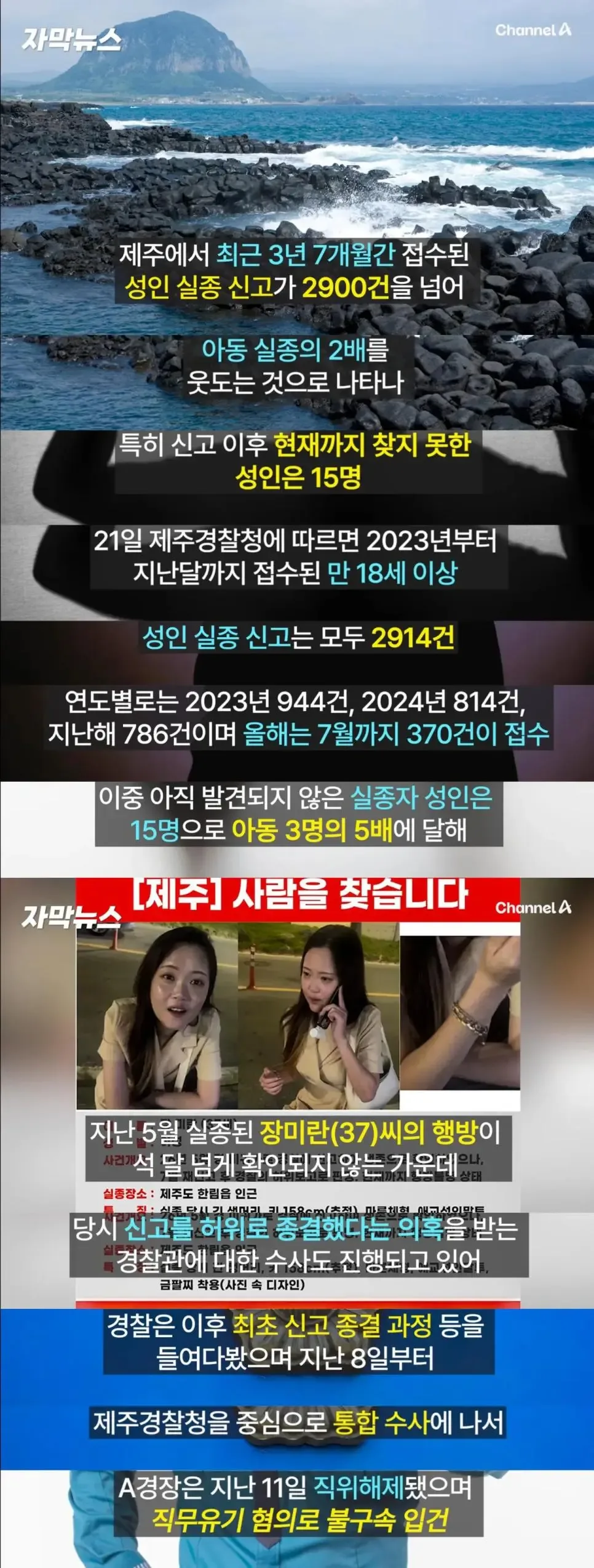 심각하다는 제주도 치안 상황