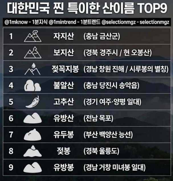 국내 특이한 산 이름.jpg