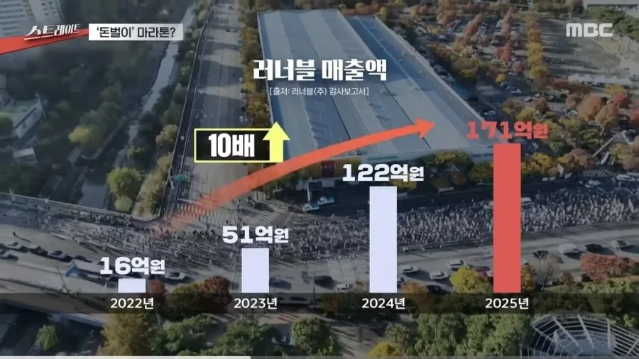 '돈벌이' 된 마라톤.jpg
