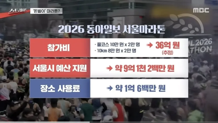 '돈벌이' 된 마라톤.jpg