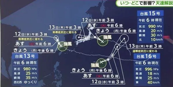 현 태풍상황