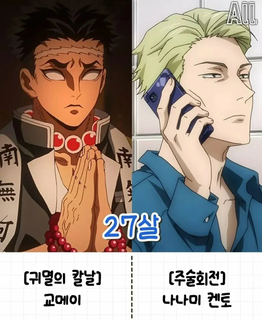의외로 동갑인 애니 속 캐릭터들