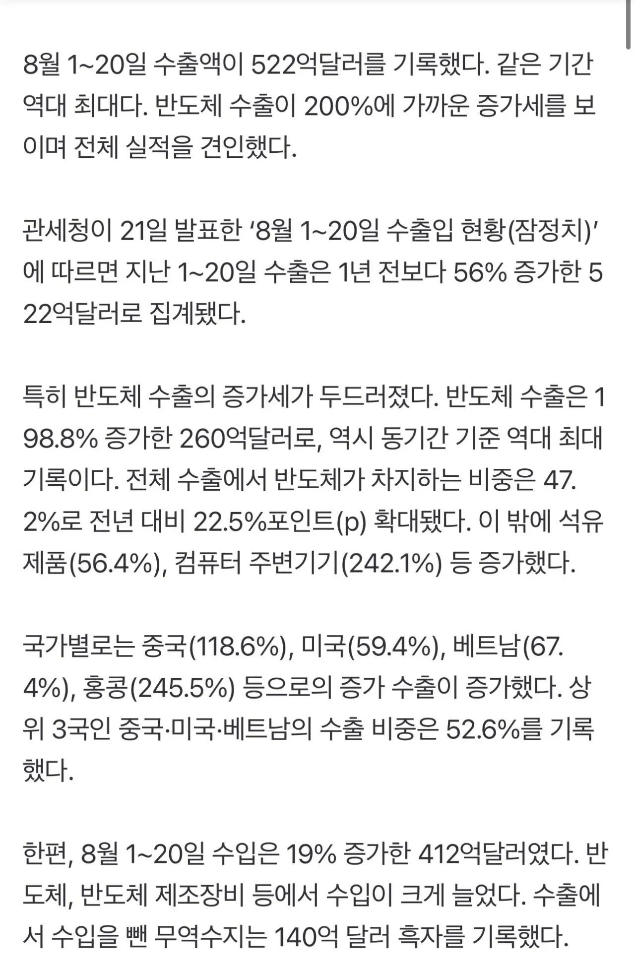 [속보] 8월 1~20일 수출 522억 달러 ‘역대 최대’… 반도체 198.8% 증가
