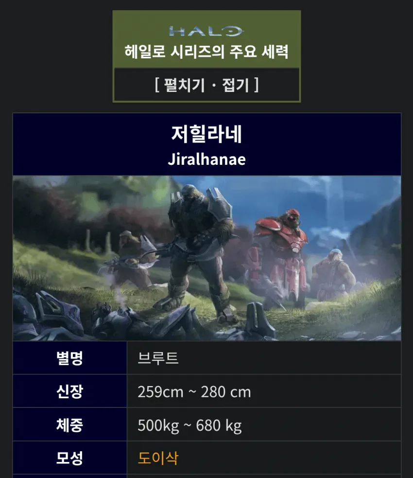 한국에서 강제로 개명당한 캐릭터