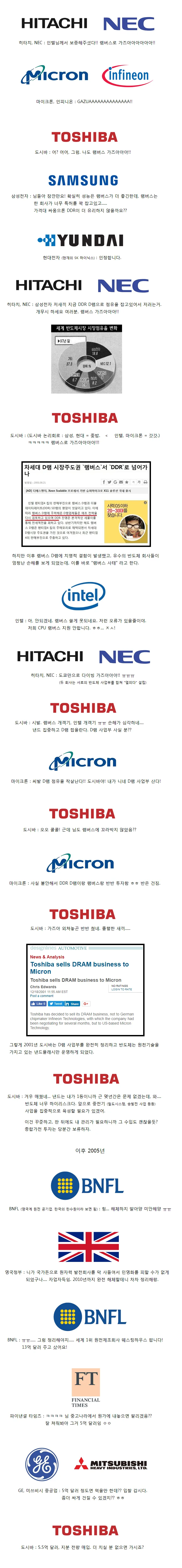 美 '웨스팅하우스 지분 인수' 韓에 제안