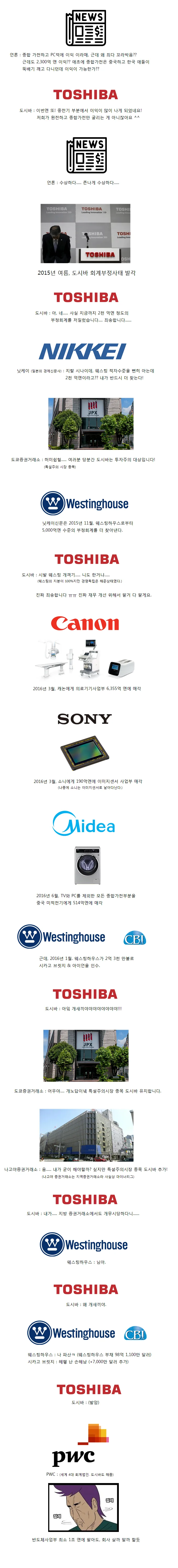 美 '웨스팅하우스 지분 인수' 韓에 제안