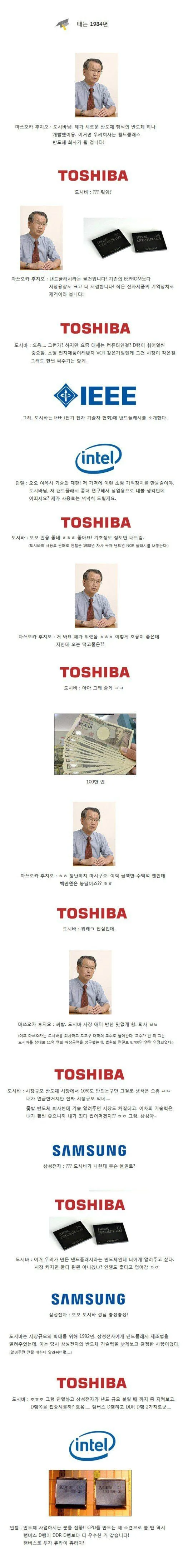 美 '웨스팅하우스 지분 인수' 韓에 제안