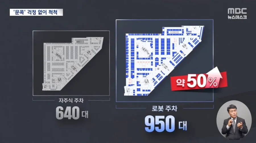 널빤지가 2톤 SUV를 '번쩍' 주차로봇, '문콕' 걱정 없이 척척!
